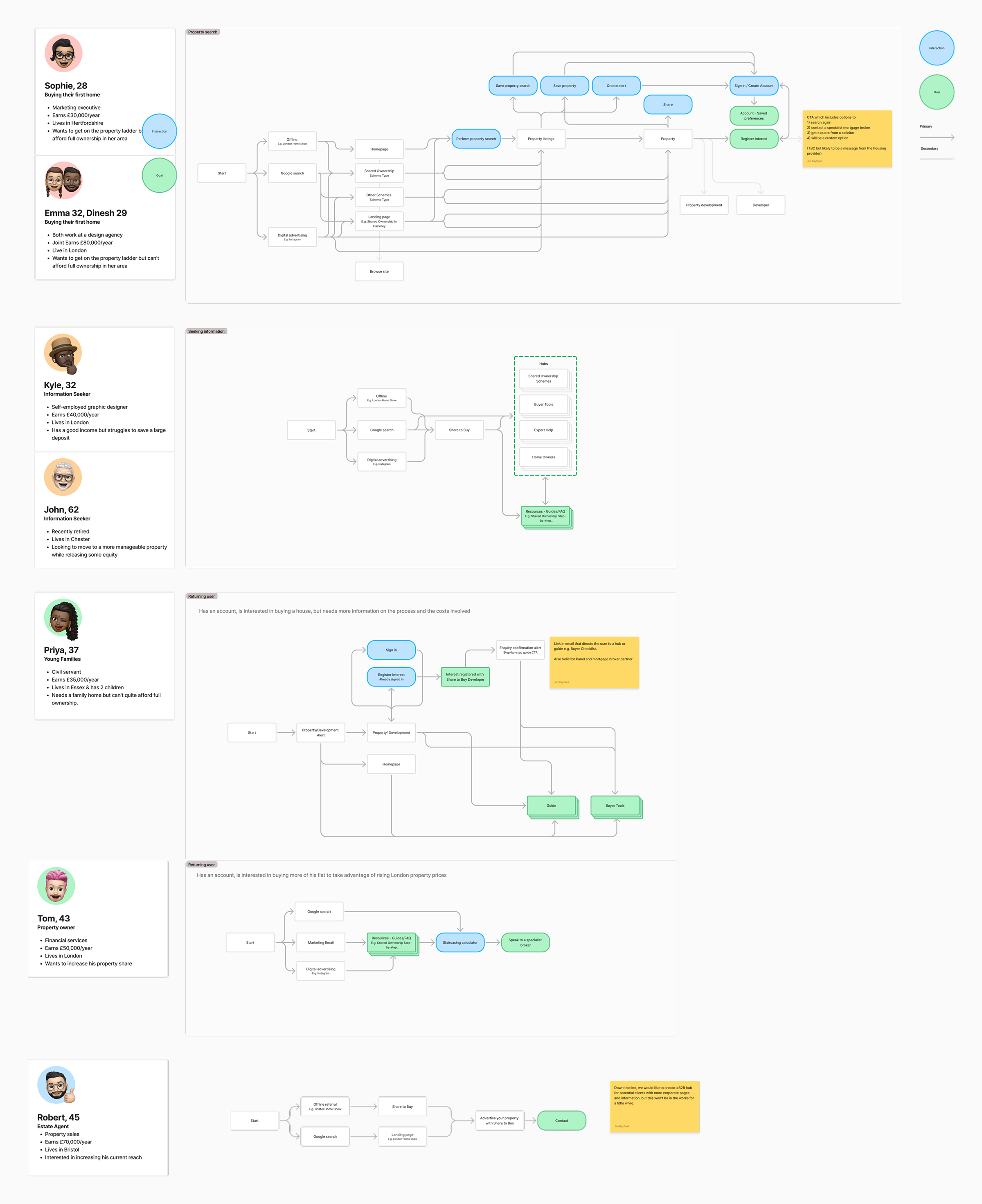 Anders brand wordmark in white placed on top of an image of a modern interior design.