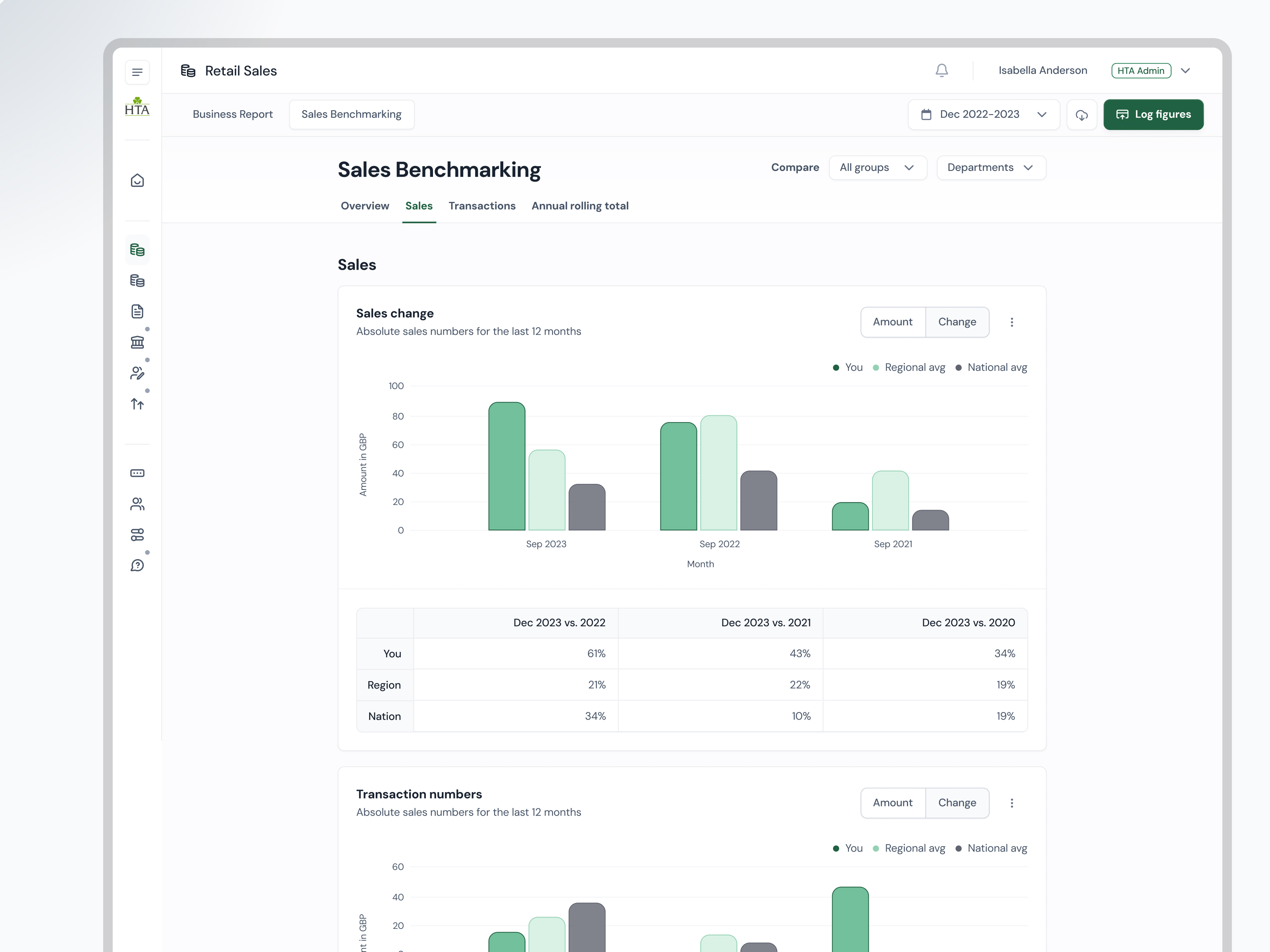 Anders brand wordmark in white placed on top of an image of a modern interior design.